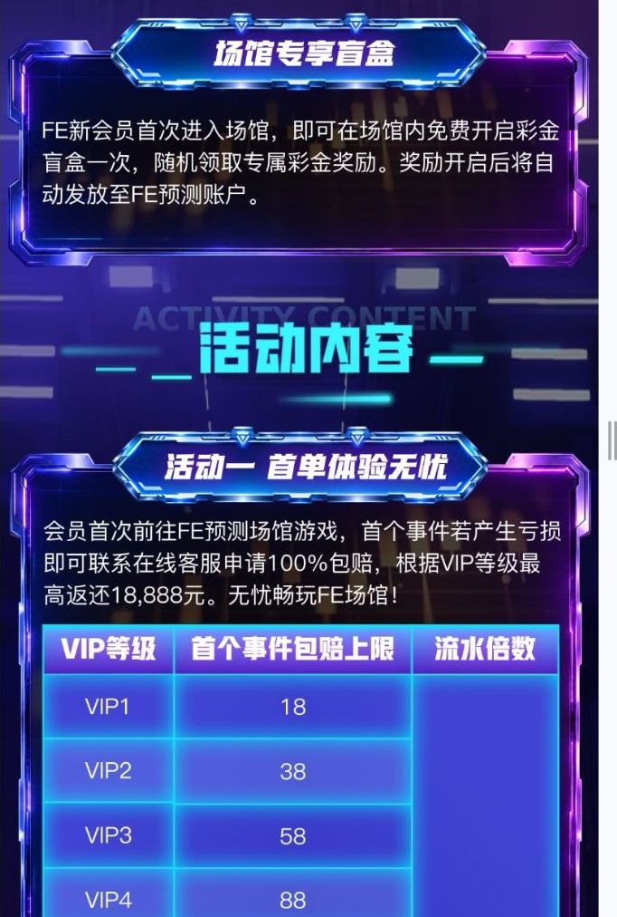 场馆专享盲盒与活动一