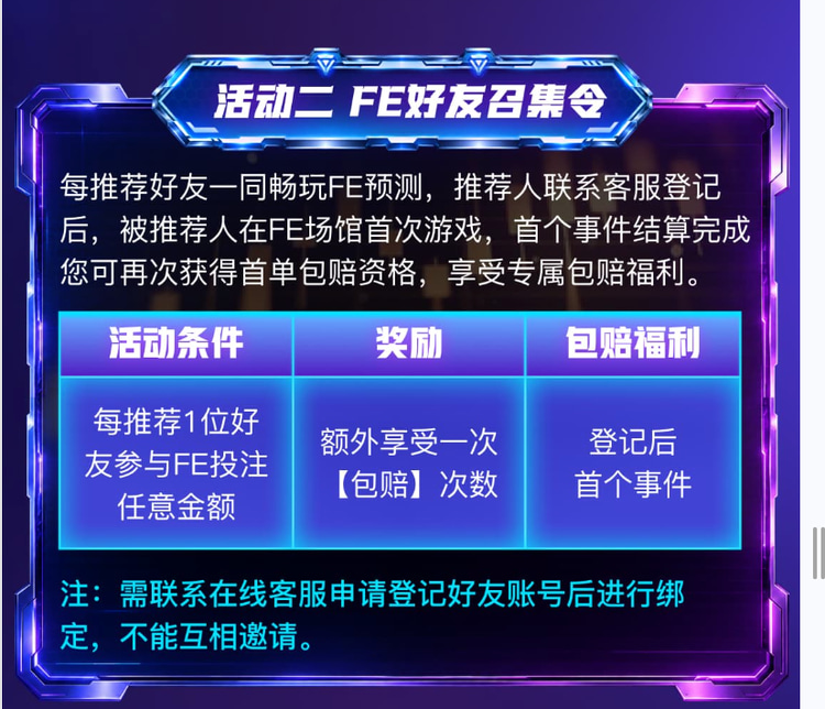 活动二好友召集令