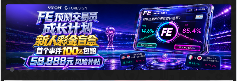 FE预测交易员成长计划