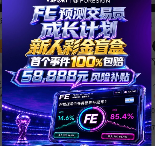 活动